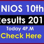 nios-10th-class-result-2015
