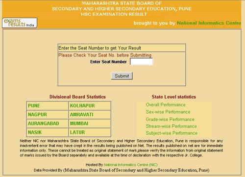 msbshse 10th Results 2015